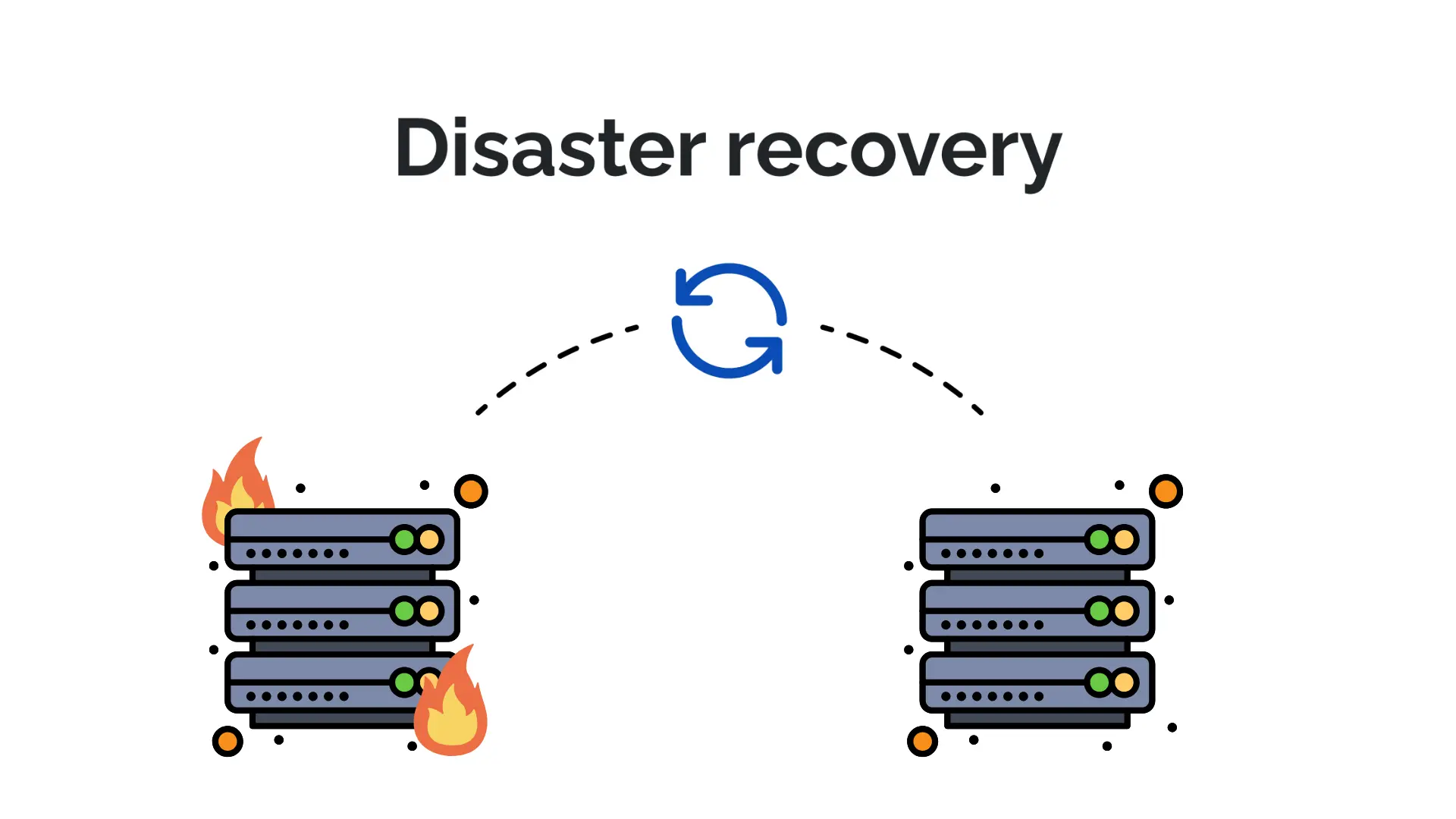 How a Fintech Company Built a Reliable Disaster Recovery Plan